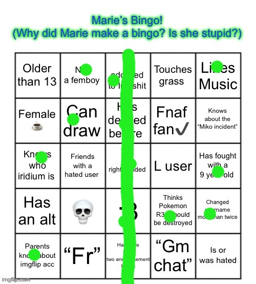 The Marie Bingo! | image tagged in the marie bingo | made w/ Imgflip meme maker