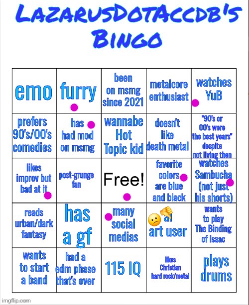 my edm phase isn't over | 🙁👎 | image tagged in lazarus bingo | made w/ Imgflip meme maker