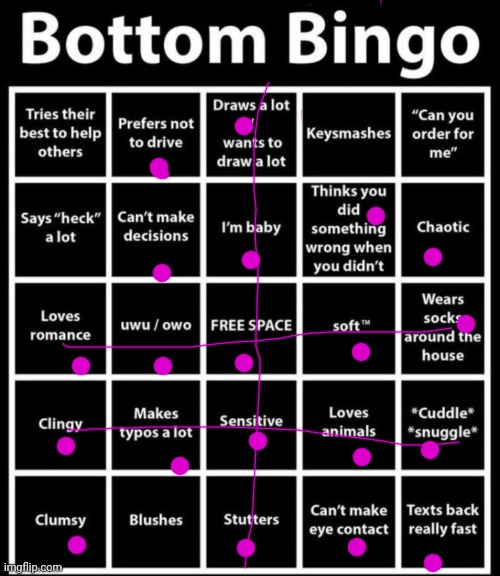 oow | image tagged in bottom bingo | made w/ Imgflip meme maker