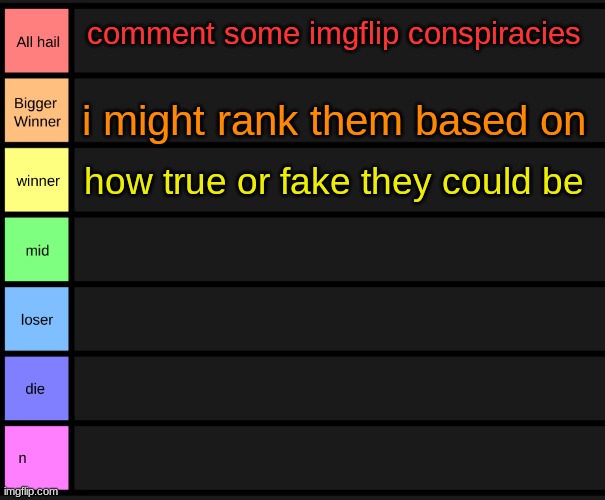 totally not copying cherub | comment some imgflip conspiracies; i might rank them based on; how true or fake they could be | image tagged in yoshi's tier list | made w/ Imgflip meme maker
