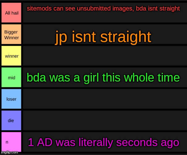 comment more conspiracies | sitemods can see unsubmitted images, bda isnt straight; jp isnt straight; bda was a girl this whole time; 1 AD was literally seconds ago | image tagged in yoshi's tier list | made w/ Imgflip meme maker