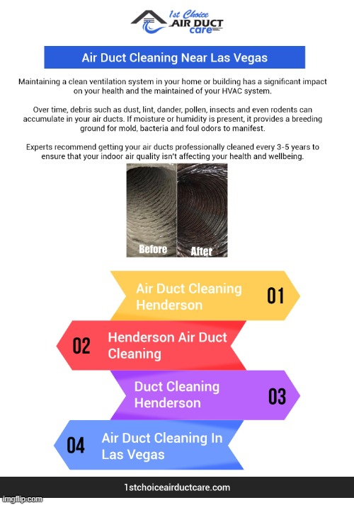 Air Duct Cleaning Henderson | image tagged in air duct cleaning henderson | made w/ Imgflip meme maker