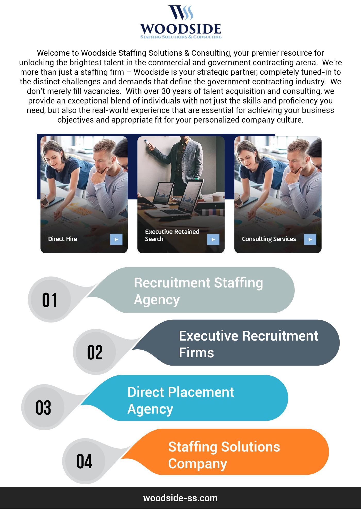Staffing Solutions Company Blank Meme Template