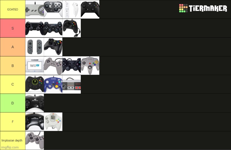 Can you agree? | image tagged in submarine,tier list,game | made w/ Imgflip meme maker