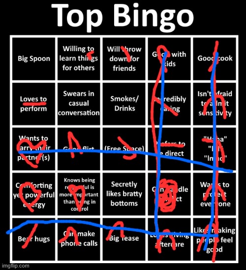 bingo | image tagged in top bingo | made w/ Imgflip meme maker