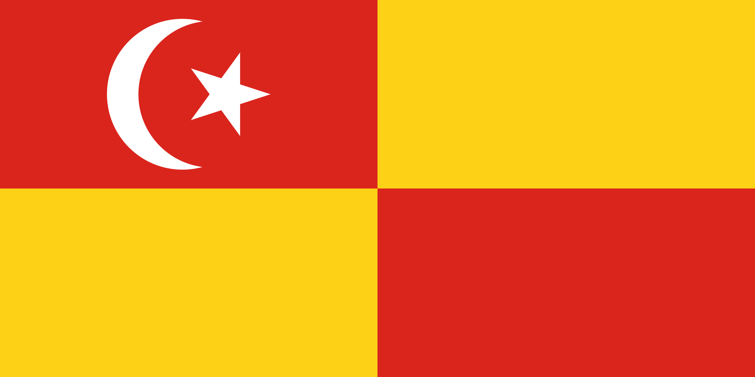 Selangor Flag Blank Meme Template