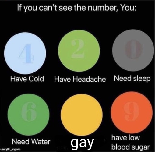 If you can’t see the number | gay | image tagged in if you can t see the number | made w/ Imgflip meme maker