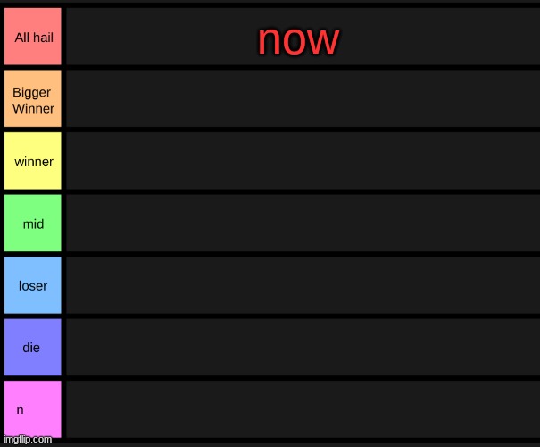 yoshi's tier list | now | image tagged in yoshi's tier list | made w/ Imgflip meme maker