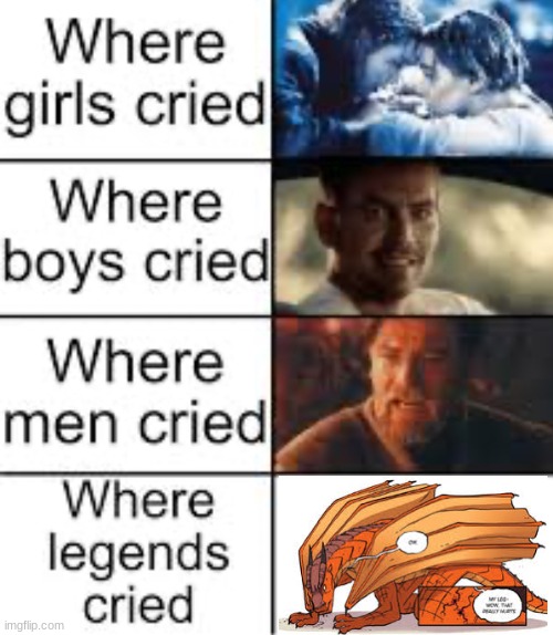 NO!! NOT CLAY!!!!!!!!!!!!!!!!!!!!!!!!!!!!!!!!!!!!!!! | image tagged in where legends cried,clay,wof,sad | made w/ Imgflip meme maker