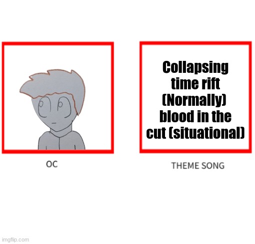 Got bored | Collapsing time rift (Normally) 
blood in the cut (situational) | image tagged in oc theme song | made w/ Imgflip meme maker