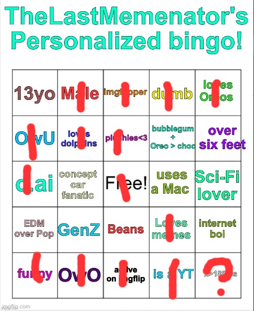 TheLastMemenator User Bingo | image tagged in thelastmemenator user bingo | made w/ Imgflip meme maker