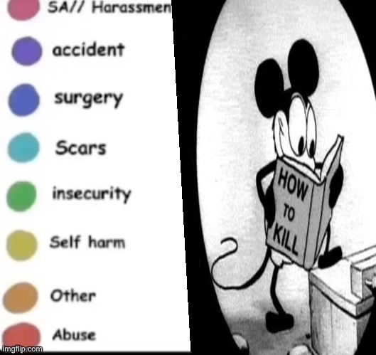Make your own | image tagged in make your own,how to kill with mickey mouse | made w/ Imgflip meme maker