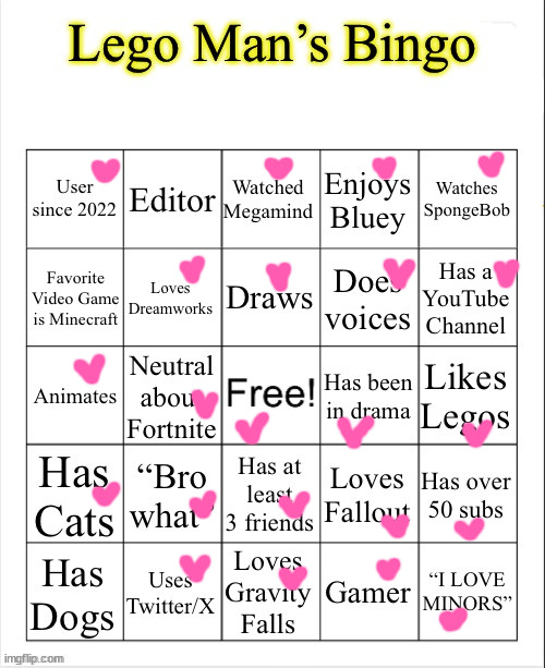 Lego Man’s Bingo | image tagged in lego man s bingo | made w/ Imgflip meme maker