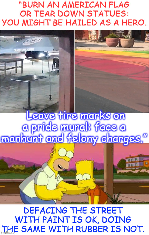 Taxpayer money should not be used for divisive symbols on public property... | “BURN AN AMERICAN FLAG OR TEAR DOWN STATUES: YOU MIGHT BE HAILED AS A HERO. Leave tire marks on a pride mural: face a manhunt and felony charges.”; DEFACING THE STREET WITH PAINT IS OK, DOING THE SAME WITH RUBBER IS NOT. | image tagged in politically correct,is wrong,freedom of speech for some,libs promoting divisiveness | made w/ Imgflip meme maker