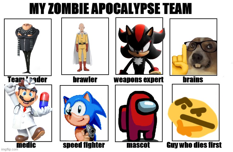 W? | image tagged in my zombie apocalypse team | made w/ Imgflip meme maker