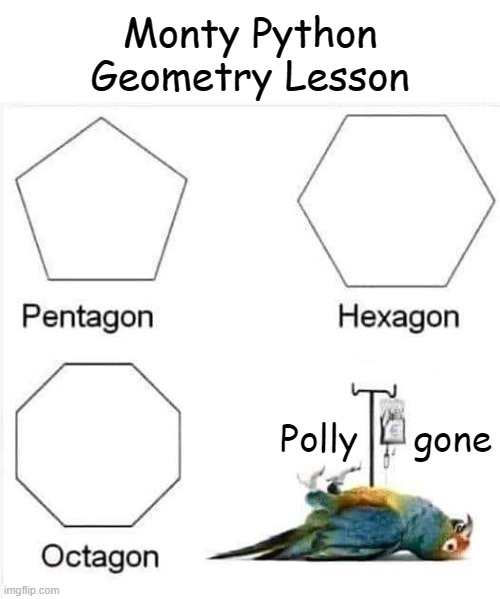 Monty Python Geometry Lesson; Polly     gone | made w/ Imgflip meme maker