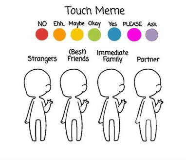 Who can touch me Blank Meme Template