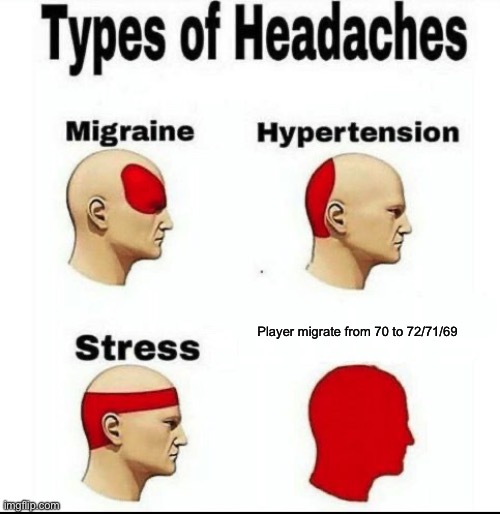 Types of Headaches meme | Player migrate from 70 to 72/71/69 | image tagged in types of headaches meme | made w/ Imgflip meme maker