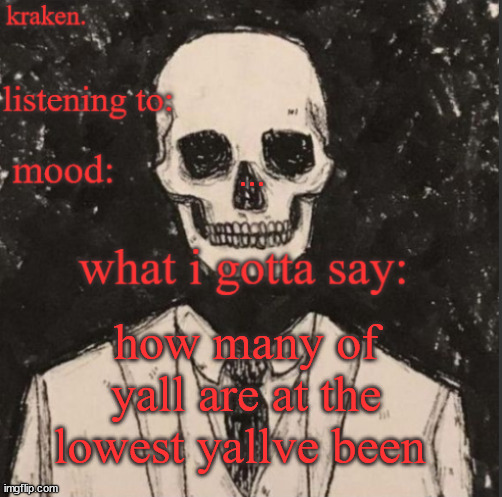 . | ... how many of yall are at the lowest yallve been | made w/ Imgflip meme maker
