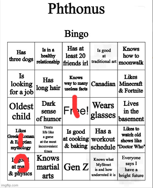 Phthonus Bingo | image tagged in phthonus bingo | made w/ Imgflip meme maker