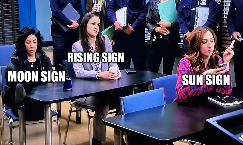 Brooklyn 99 Astro Chart | RISING SIGN; MOON SIGN; SUN SIGN | image tagged in brooklyn 99,brooklyn nine nine,astrology | made w/ Imgflip meme maker