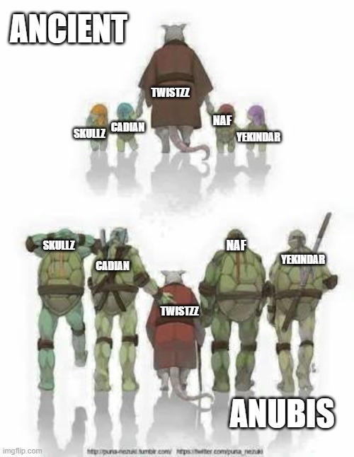 Old splinter tmnt | ANCIENT; TWISTZZ; NAF; CADIAN; SKULLZ; YEKINDAR; NAF; SKULLZ; YEKINDAR; CADIAN; TWISTZZ; ANUBIS | image tagged in old splinter tmnt | made w/ Imgflip meme maker