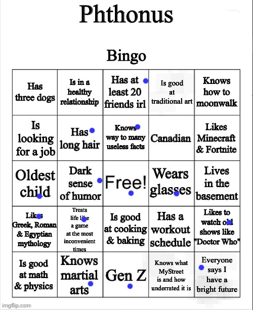 :3 | image tagged in phthonus bingo | made w/ Imgflip meme maker