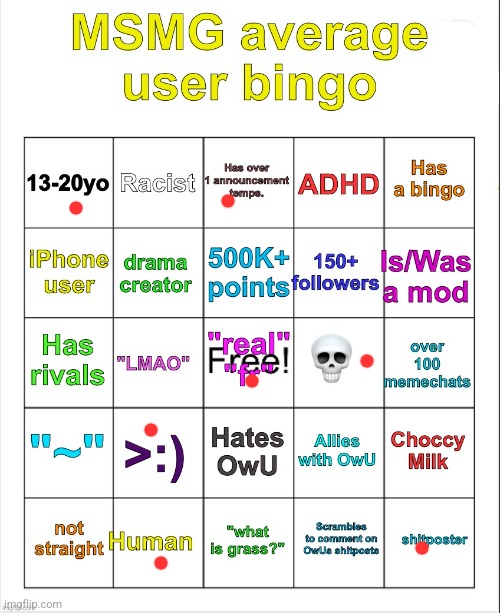 MSMG average user bingo by OwU- | image tagged in msmg average user bingo by owu- | made w/ Imgflip meme maker