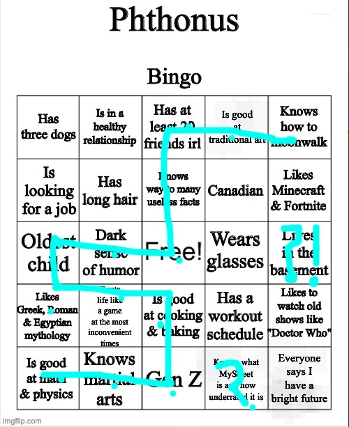 no manji ^^ | image tagged in phthonus bingo | made w/ Imgflip meme maker