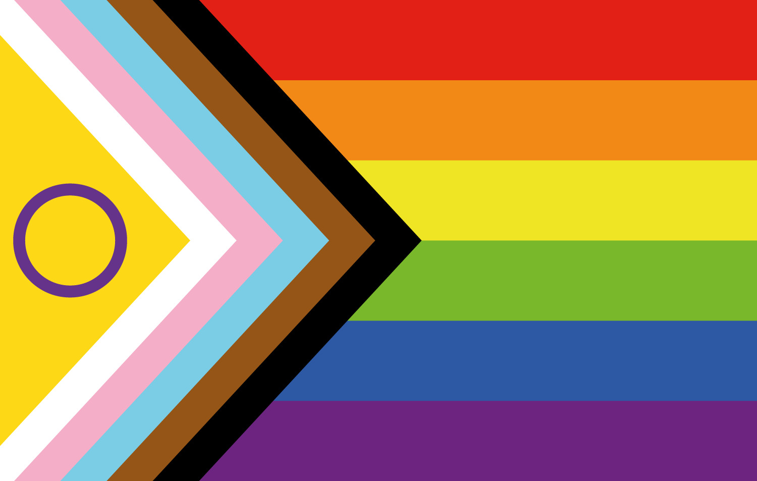 High Quality Intersex-Inclusive Progress Pride Flag Blank Meme Template