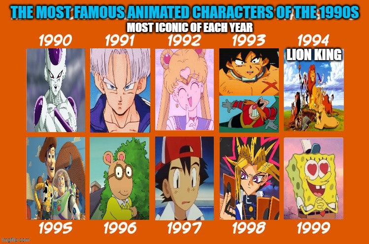 the most famous and iconic animated characters of the 1990s | LION KING | image tagged in animation of the 1990s,famous,90s,dragon ball z,cartoons,movies | made w/ Imgflip meme maker