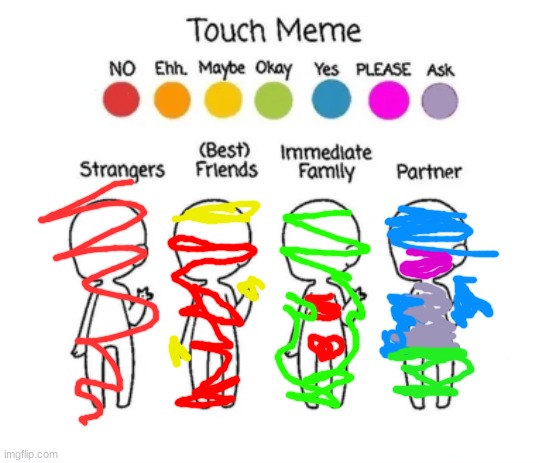 Who can touch me | image tagged in who can touch me,template,insecure | made w/ Imgflip meme maker