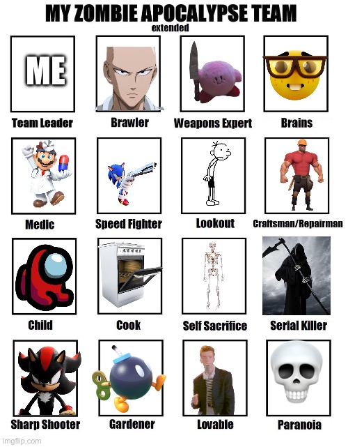 New team | ME | image tagged in my zombie apocalypse team | made w/ Imgflip meme maker