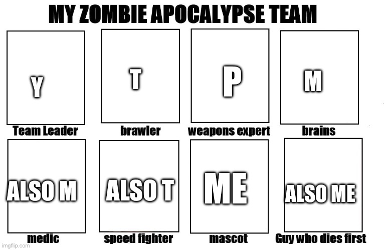 Based on my friends initials | T; P; M; Y; ME; ALSO M; ALSO T; ALSO ME | image tagged in my zombie apocalypse team | made w/ Imgflip meme maker