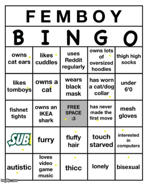 I think this says something. | image tagged in femboy bingo | made w/ Imgflip meme maker