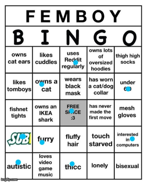 reddit is where incels go femboys get some they just get it in a different way | image tagged in femboy bingo | made w/ Imgflip meme maker