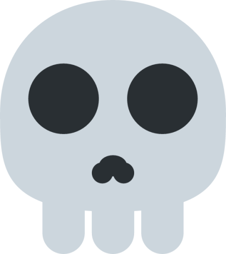 High Quality Skull emoji Blank Meme Template
