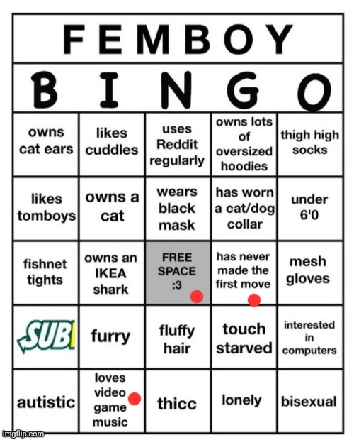 idfk my sexuality tbh | image tagged in femboy bingo | made w/ Imgflip meme maker