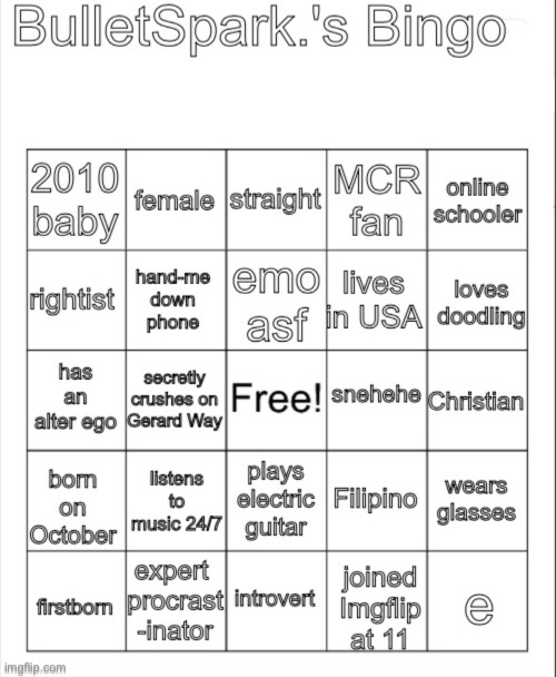 also made a bingo :3, feel free to try it | image tagged in bulletspark s bingo | made w/ Imgflip meme maker