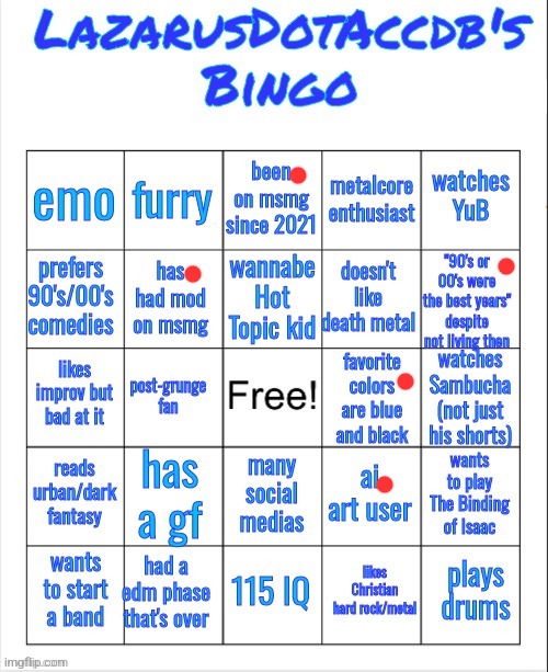 did 3 bingos and got none | image tagged in lazarus bingo | made w/ Imgflip meme maker
