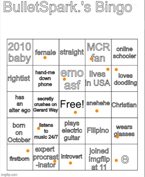 BulletSpark.’s bingo | image tagged in bulletspark s bingo | made w/ Imgflip meme maker