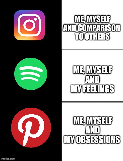 blank 3 panel | ME, MYSELF
AND COMPARISON 
TO OTHERS; ME, MYSELF
AND
MY FEELINGS; ME, MYSELF
AND
MY OBSESSIONS | image tagged in blank 3 panel | made w/ Imgflip meme maker