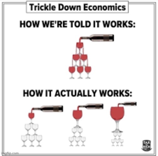 trick | image tagged in trickle down,capitalism,communist,leftist | made w/ Imgflip meme maker