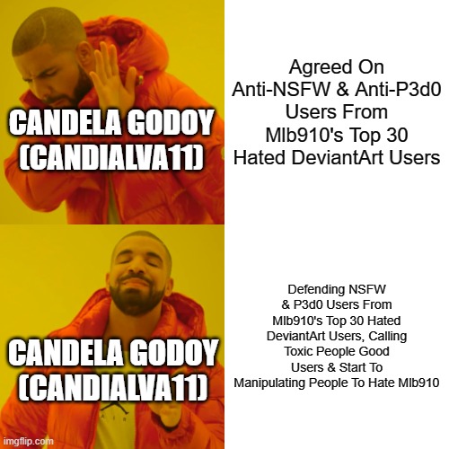 Candialva11 Defending Mlb910's Top 30 Hated Users & Her Manipulation In Nutshell | Agreed On Anti-NSFW & Anti-P3d0 Users From Mlb910's Top 30 Hated DeviantArt Users; CANDELA GODOY
(CANDIALVA11); Defending NSFW & P3d0 Users From Mlb910's Top 30 Hated DeviantArt Users, Calling Toxic People Good Users & Start To Manipulating People To Hate Mlb910; CANDELA GODOY
(CANDIALVA11) | image tagged in memes,drake hotline bling,save mlb910,support mlb910 | made w/ Imgflip meme maker