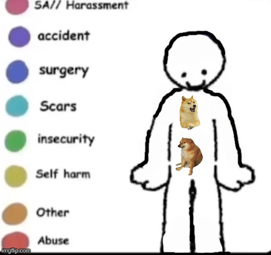 my pain I miss them | image tagged in make your own | made w/ Imgflip meme maker