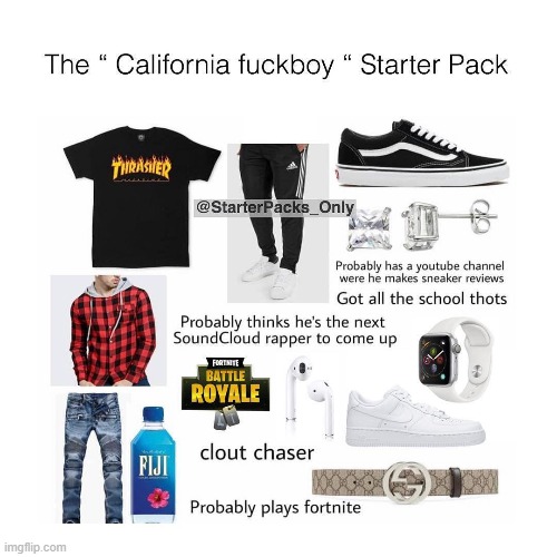 image tagged in memes,starter pack,repost | made w/ Imgflip meme maker