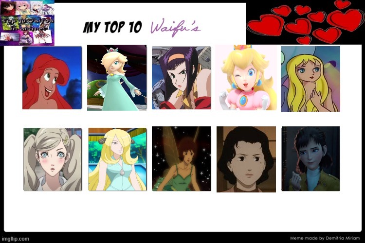 top 10 waifus | image tagged in the 10 waifus,top 10,the little mermaid,videogames,movies,waifu | made w/ Imgflip meme maker