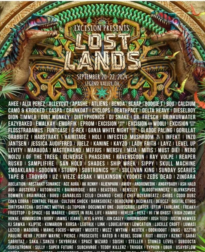 Lost lands Blank Meme Template