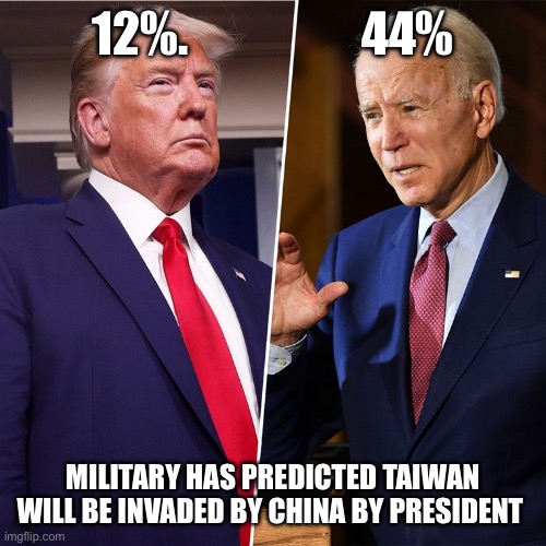 Trump Biden | 12%.                  44%; MILITARY HAS PREDICTED TAIWAN WILL BE INVADED BY CHINA BY PRESIDENT | image tagged in trump biden,gifs,memes,funny | made w/ Imgflip meme maker