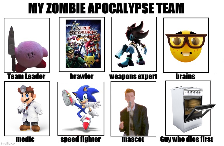 Idk | image tagged in my zombie apocalypse team | made w/ Imgflip meme maker